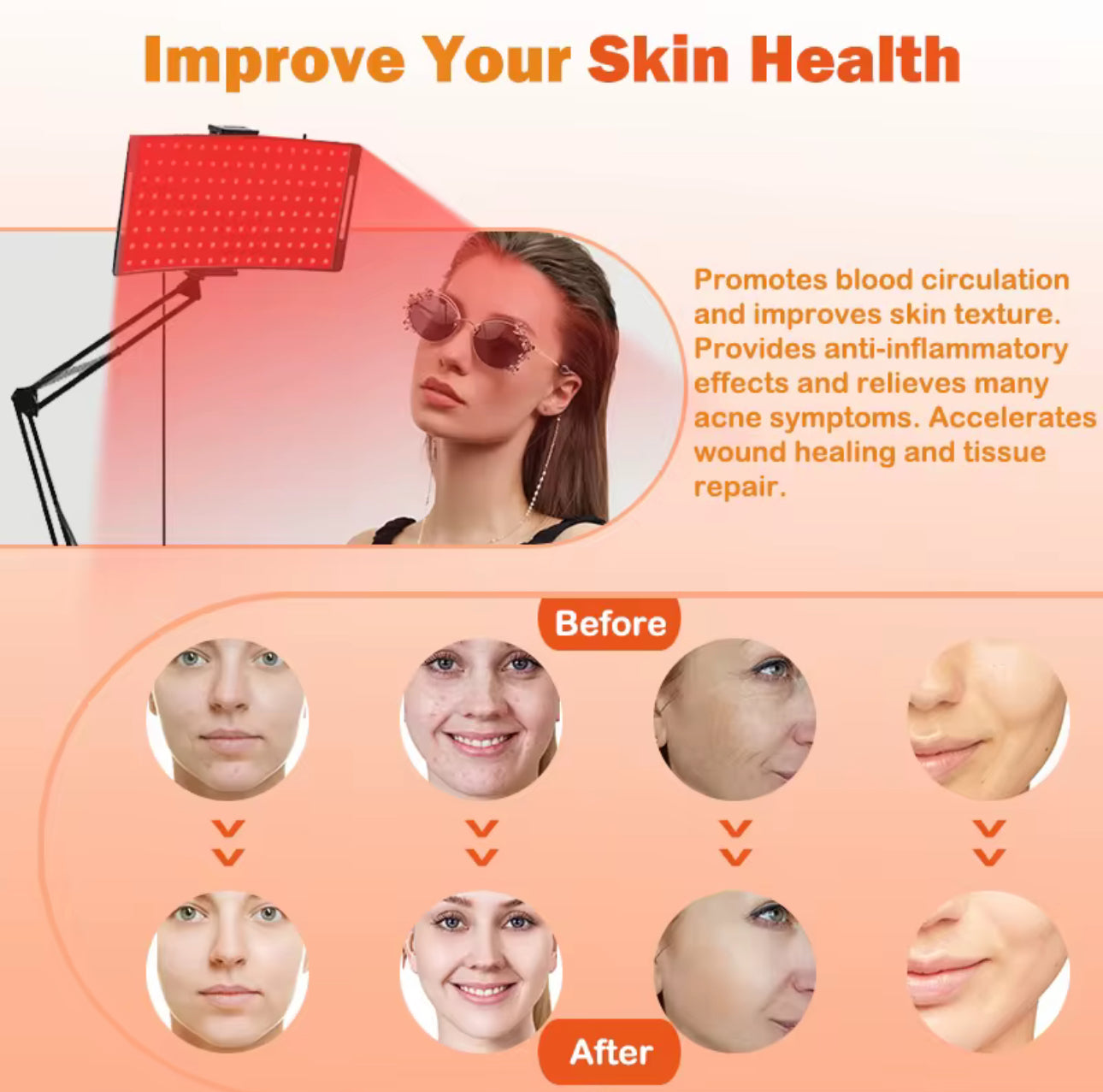 LED Therapy Panel - Professional Red & Near-Infrared Skin System