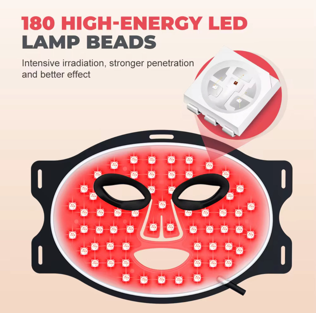 Terrea 7 Mode LED Light Therapy Mask | Red & Blue Light Skin Treatment