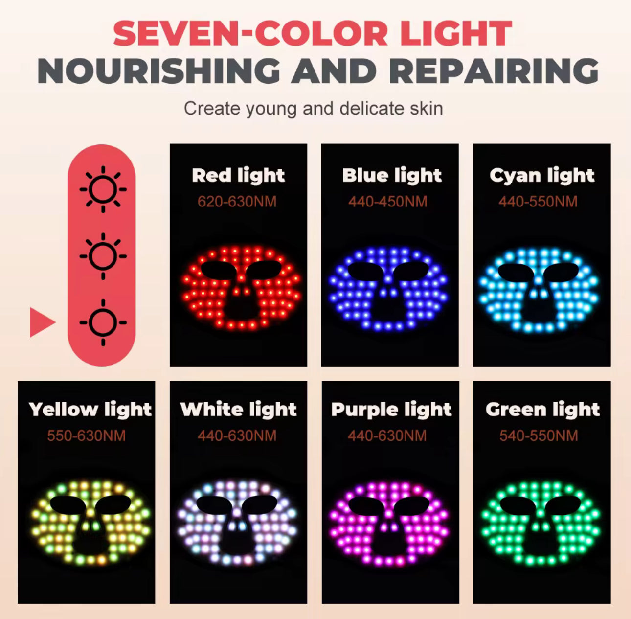 Terrea 7 Mode LED Light Therapy Mask | Red & Blue Light Skin Treatment