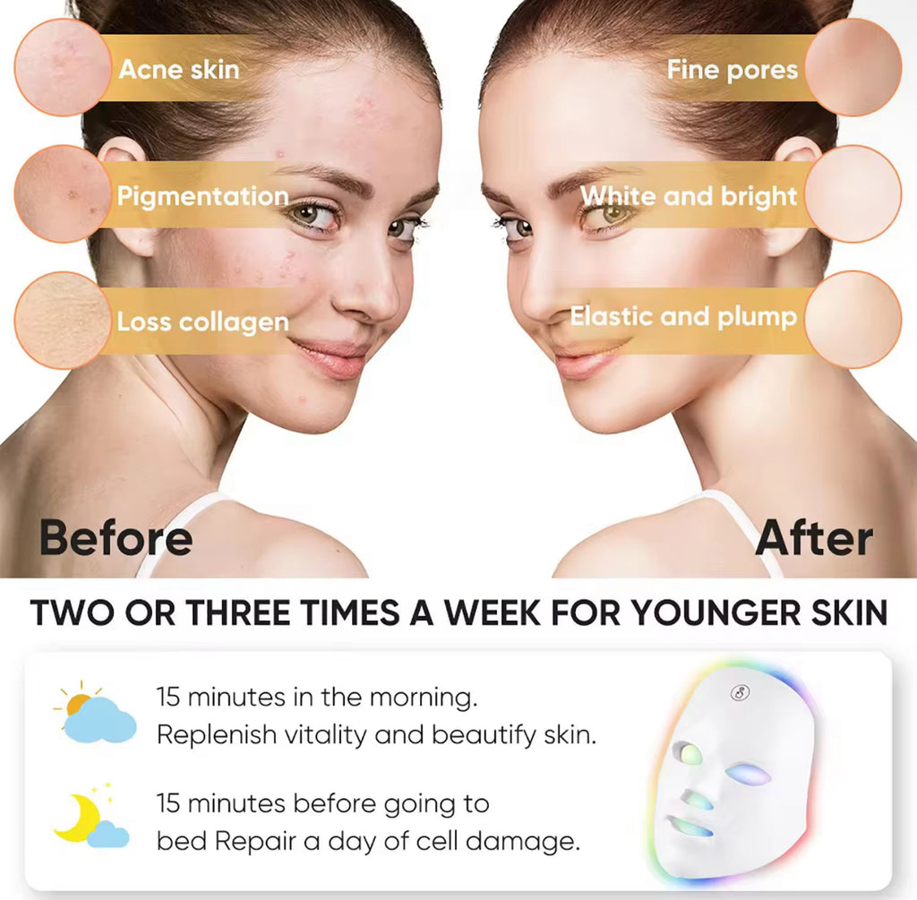 LumaSkin Pro LED Therapy Mask